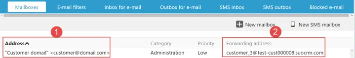 Forward mail address in Service -screenshot