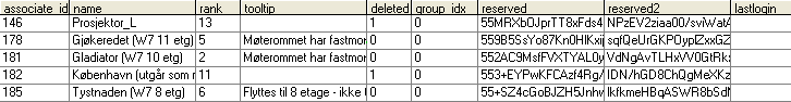 assoc-resources