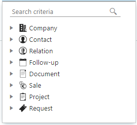 Selection criteria