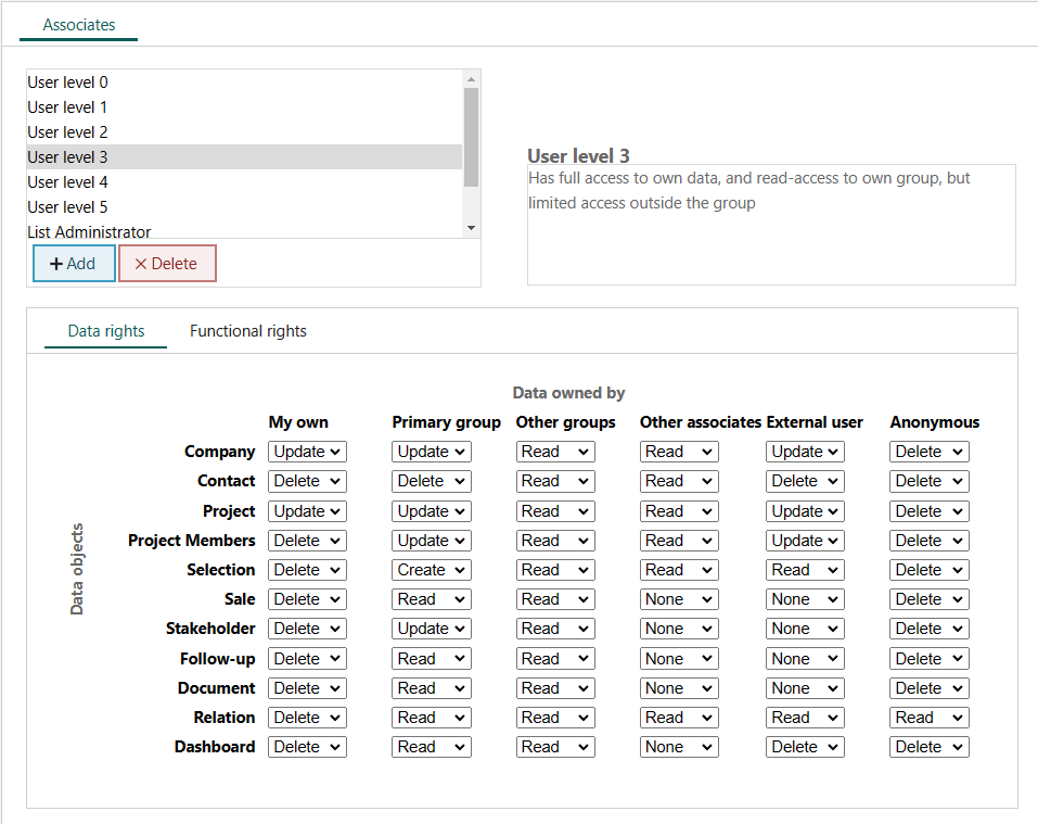 Admin Role panel -screenshot