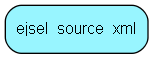 ejsel_source_xml table relationship diagram