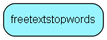 freetextstopwords table relationship diagram
