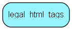legal_html_tags table relationship diagram