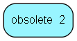 obsolete_2 table relationship diagram