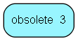 obsolete_3 table relationship diagram