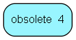 obsolete_4 table relationship diagram