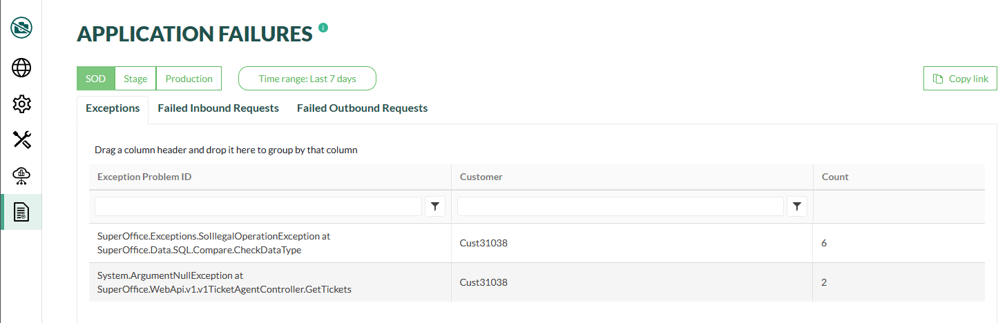 API failure overview in SuperOffice developer portal -screenshot