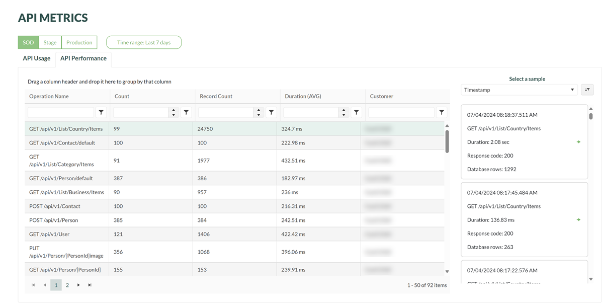 API performance selected row -screenshot