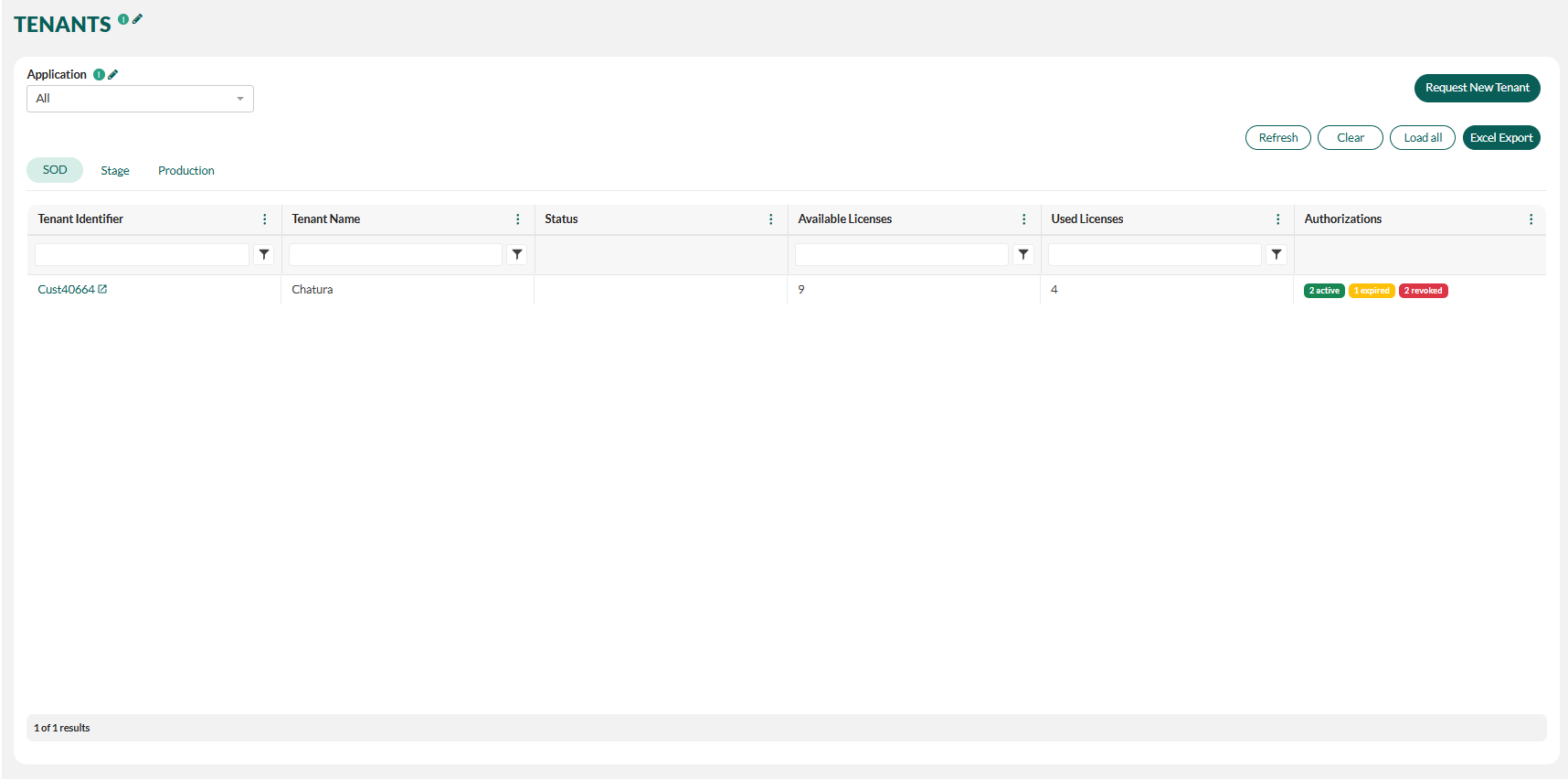 Tenant listing Authorizations column summarizing active, expired, and revoked authorizations -screenshot
