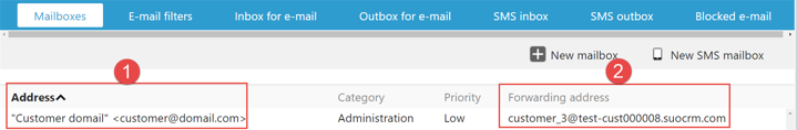 Forward mail address in Service -screenshot