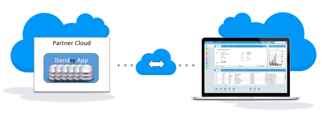 trendsyapp -screenshot