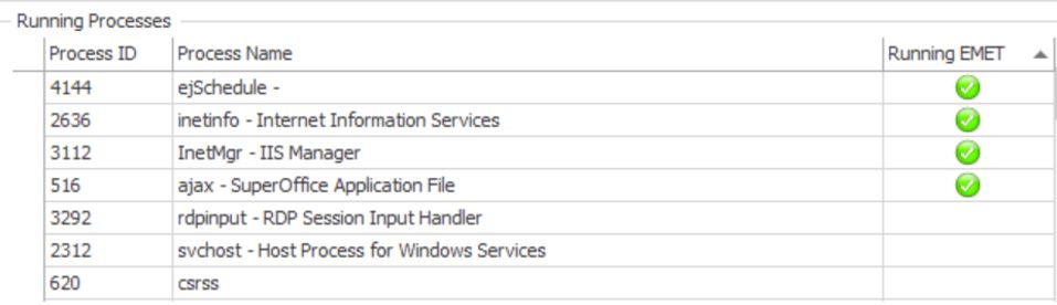 Running processes -screenshot