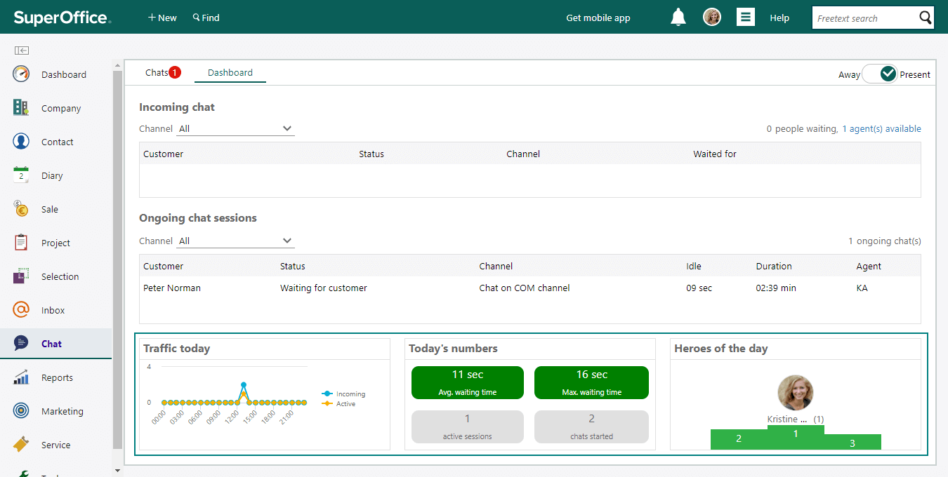 In the Chat Dashboard tab, you have a section showing the statistics of incoming chats -screenshot