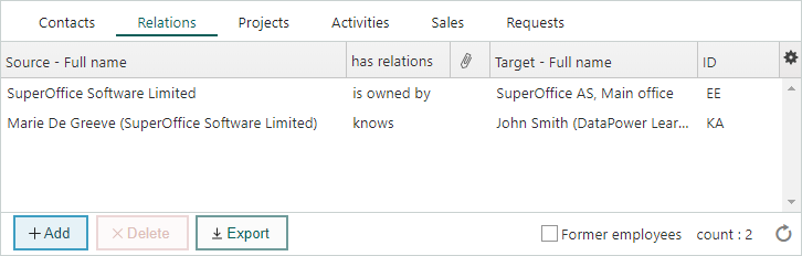 Relations (Company screen) -screenshot