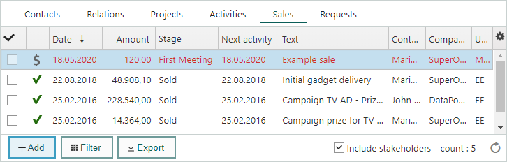 Sales tab -screenshot