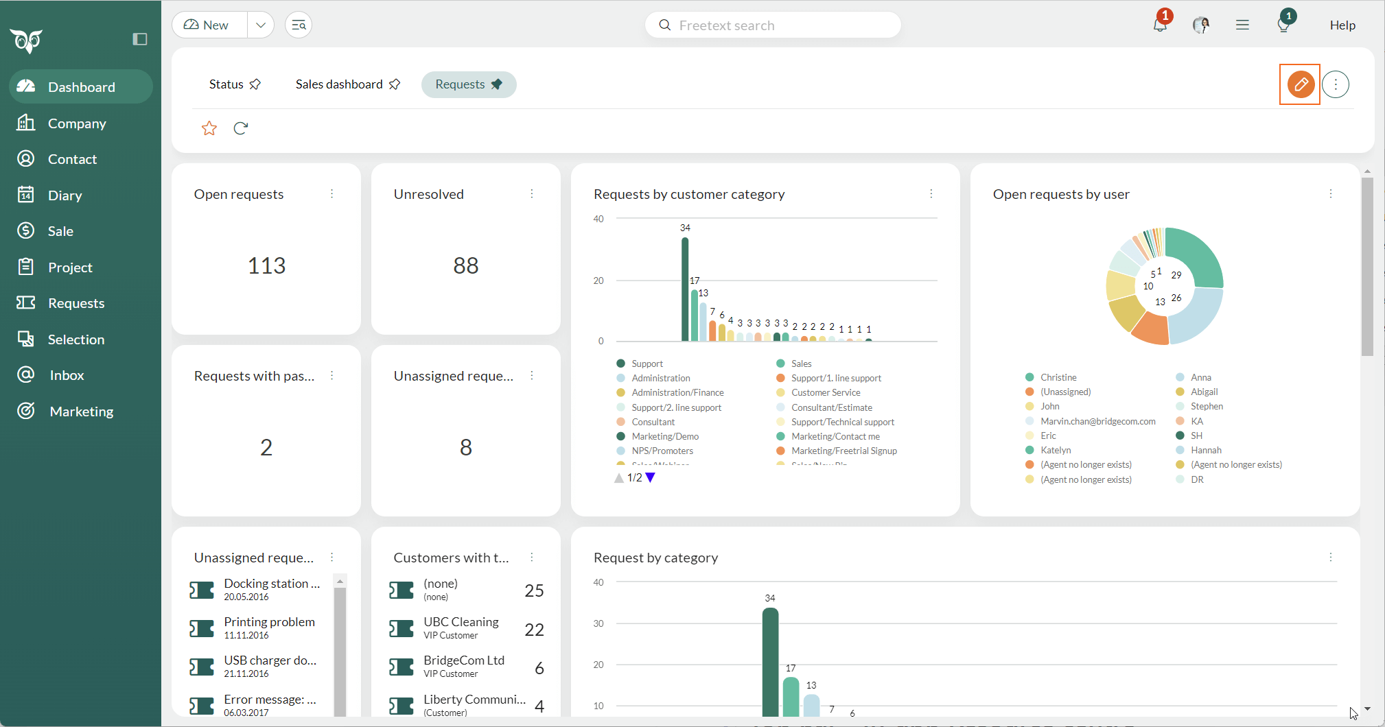 Dashboard - In-app Resource centre menu -screenshot