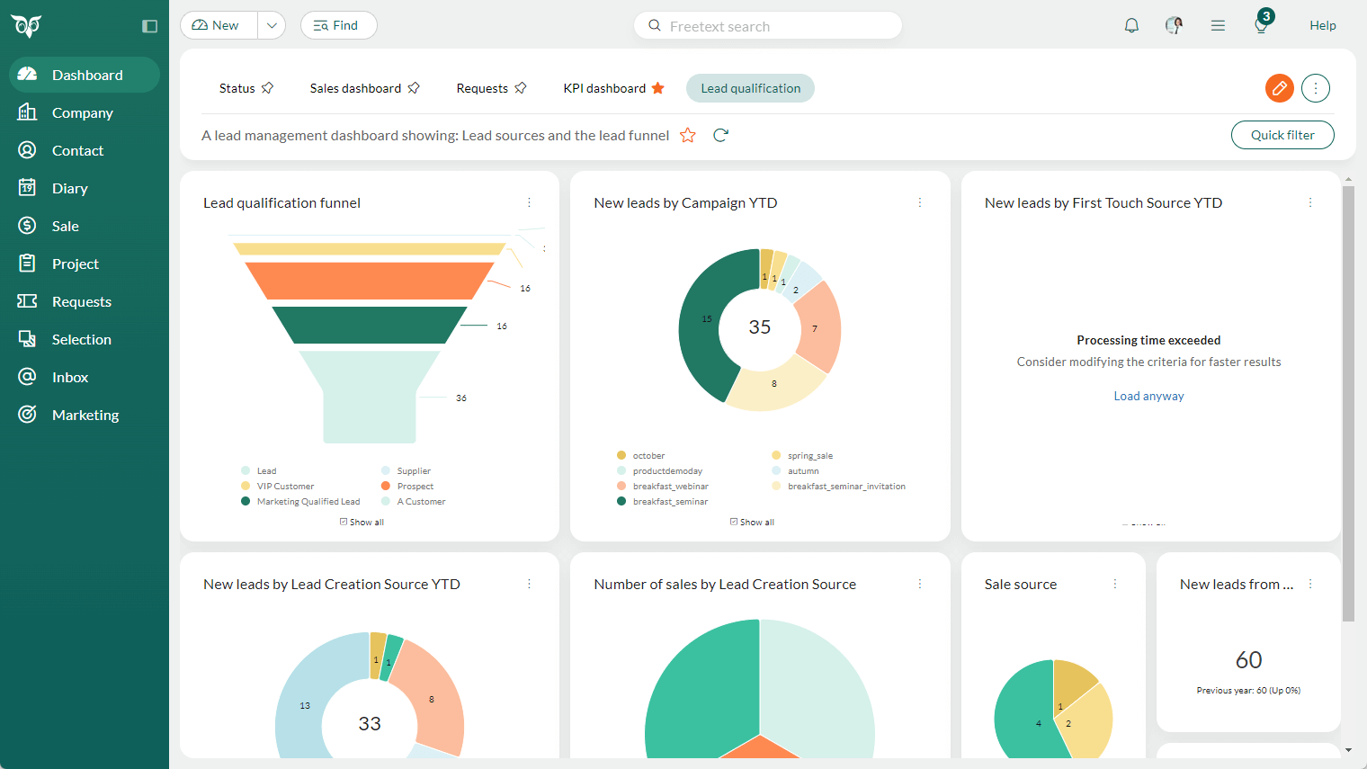 Dashboard where you can reload a timed out tile -screenshot