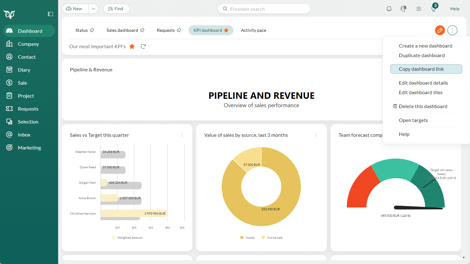 Dashboard – Task button that includes the Copy dashboard link –screenshot