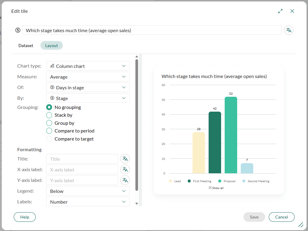 Dashboard tiles where you measure days in stage and stack by days in stage -screenshot