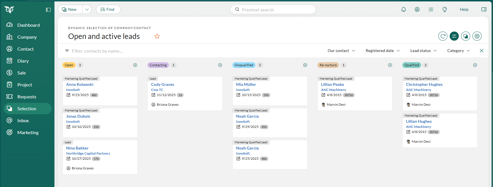 Viewing leads by status in a board view, grouped into stages such as Open, Contacting, Disqualified, Re-nurture, and Qualified. -screenshot