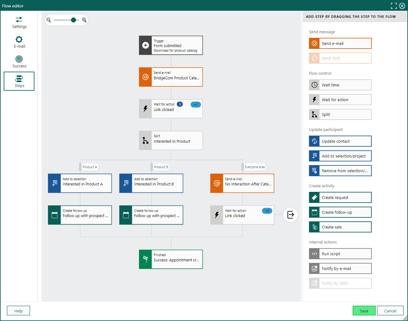 Marketing Flows - Edit flow steps -screenshot