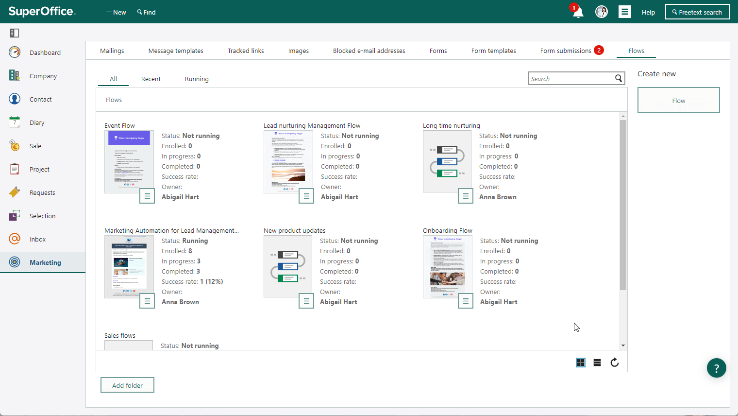 Marketing Flows - Flows overview screen -screenshot