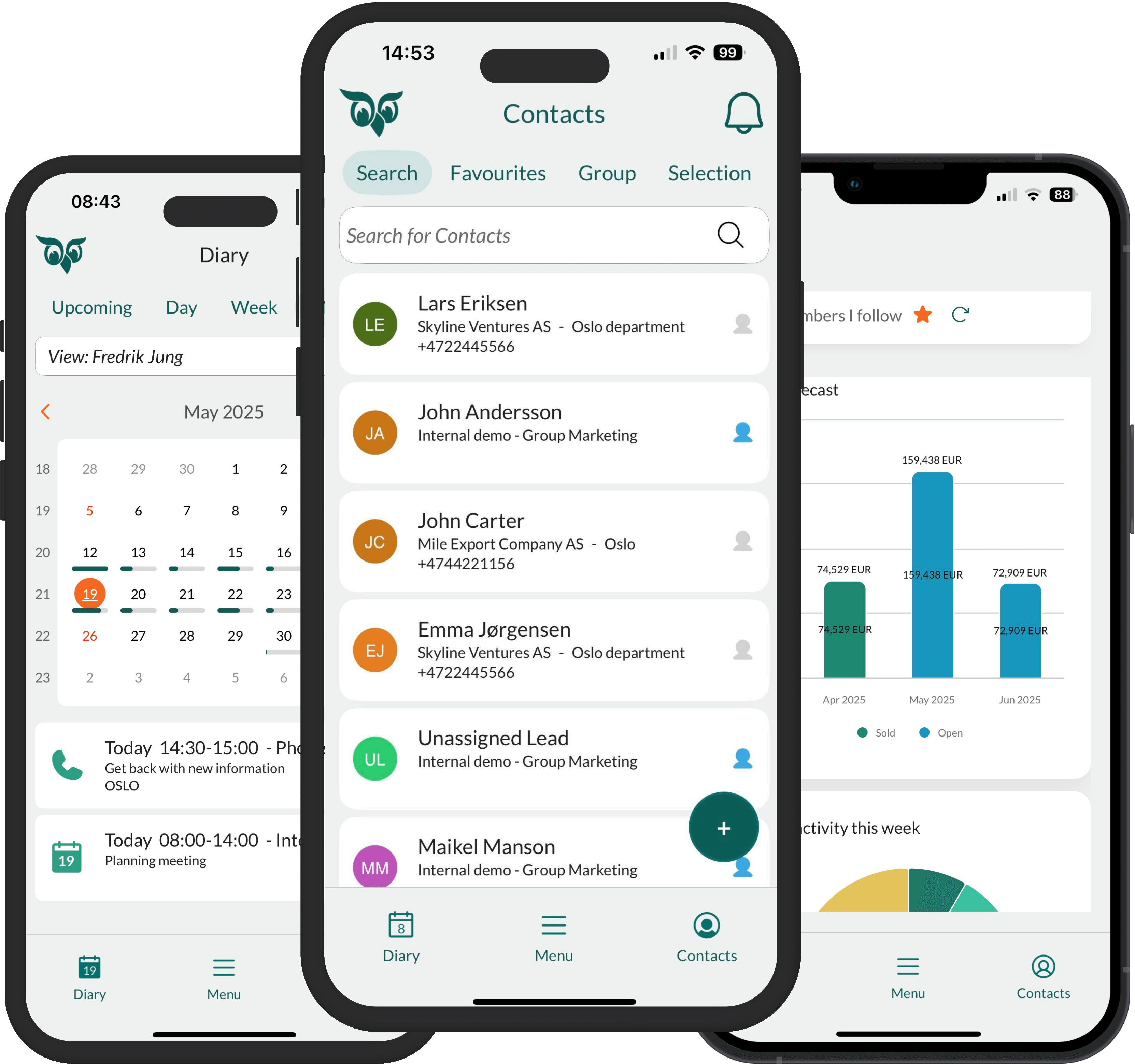 Mobile CRM -app-screen