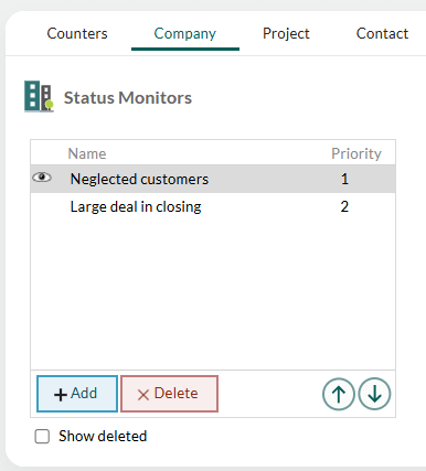 List of status monitors with priorities -screenshot