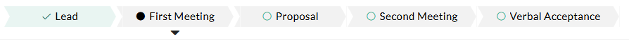 Sales guide stages -screenshot