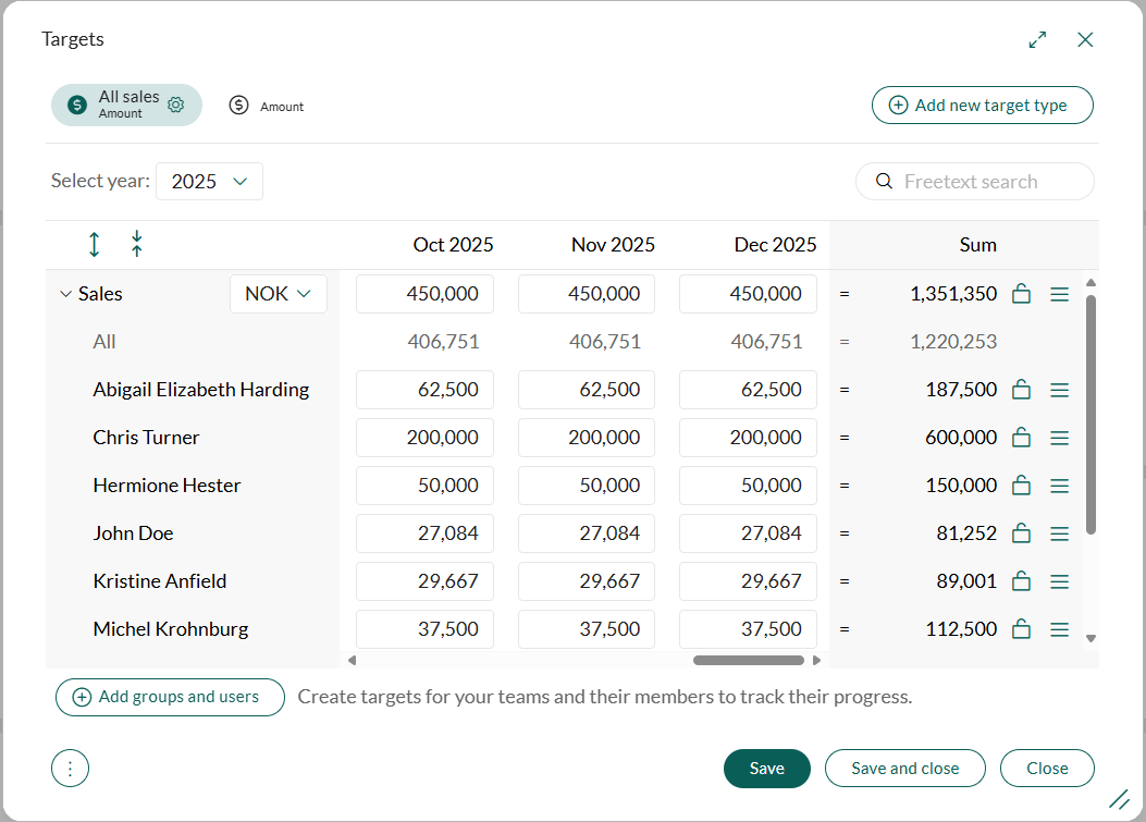 The Targets dialog gives you an overview of your current and previous sales targets -screenshot