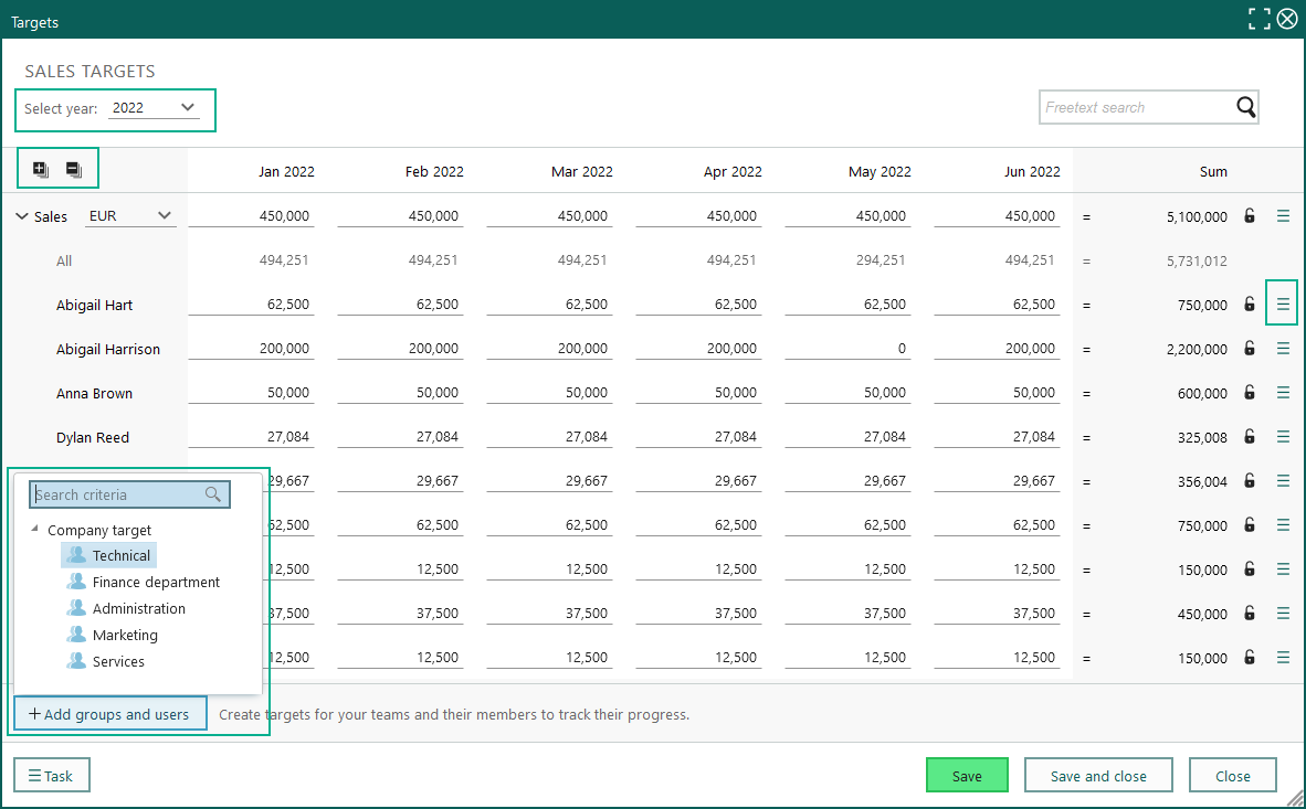 The Targets dialog gives you an overview of your current and previous sales targets -screenshot