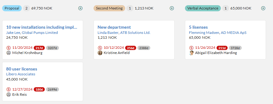 Sales board view showing summarized values for amount next to each column name -screenshot