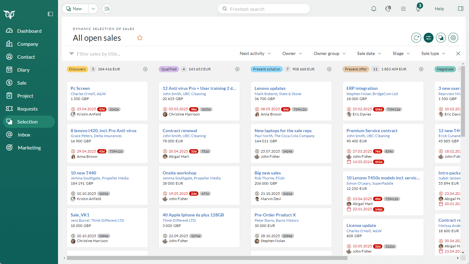 Board view showing grouped sales in a visual pipeline -screenshot